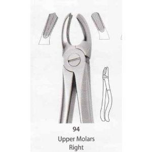 MEDESY Extraction Forceps #94