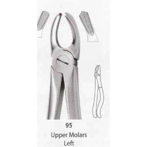 MEDESY Extraction Forceps #95