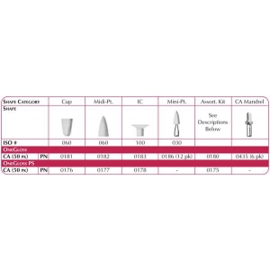 SHOFU OneGloss Midi Point Refill (50) 0182