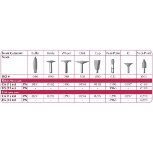 SHOFU Composite Polisher 0198 MIDI RA (12)