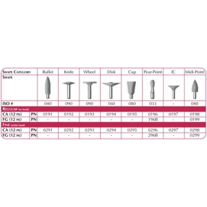 SHOFU Composite Polisher Fine 0298 MIDI RA (12)