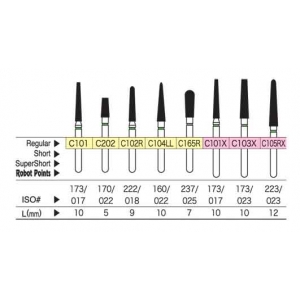 SHOFU Surgical FG Diamond Bur C165R (1) 237-025