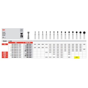 EDENTA Diamond Bur RA 801-029 (5) Medium Grit