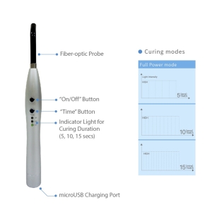 MONITEX Cordless Curing Light BlueLEX -Silver