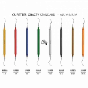 CORICAMA Curettes Gracey Aluminium Set