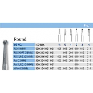 ALSTON TC Burs Round 1/2 RA (10) While Stocks Last