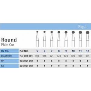 MGUARD Steel Burs Round 9 RA 025 (10/pcs) Blister Pack - while stocks last