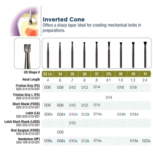 JET TC FG Bur #36 (5) Inverted Cone 012