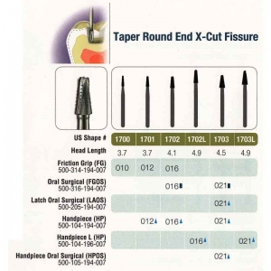 JET TC FG Oral Surgery Bur #1702 (100) Tapered Fissure 016