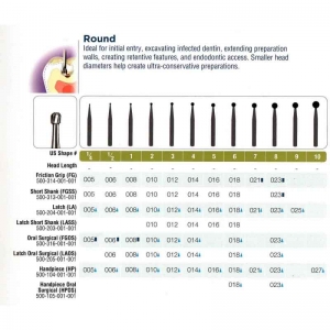 JET TC FG Oral Surgery Bur #2 (5) Round 010