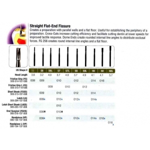 JET TC FG Oral Surgery Bur #57 (5) Straight Fissure 010