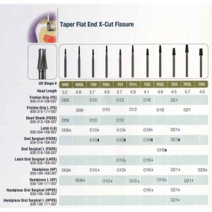 JET TC FG Oral Surgery Bur #703 (100) Tapered Fissure 021