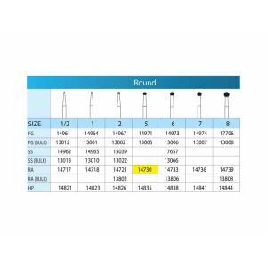 SSW TC Bur Round #5 R/A (10) 14730