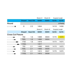 SSW Carbide Surgical Bur FG-SL 702 (016) 350011 (10) Sterile