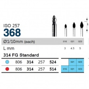 SSW DIAM FG 368-021 FINE (1)