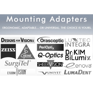 Loupe Cam Mount Adapter for Standard Loupes