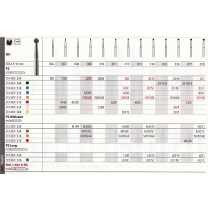 INTENSIV Diamond Bur RA 201 (6) 801-018 Standard Grit