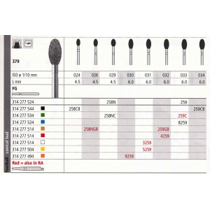 INTENSIV Diamond Bur FG 258CB (6) 379-024 Extra Coarse Black