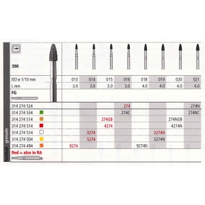 INTENSIV Diamond Bur FG 274GB (6) 390-015 Medium Gold Bur
