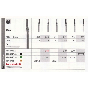 INTENSIV Diamond Bur FG 318 (6) 830A-010 Standard Grit