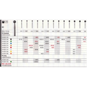 INTENSIV Diamond Bur FG 4400 (6) 801-026 Fine Red 