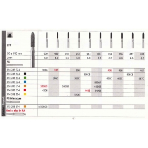 INTENSIV Diamond Bur FG 466 (6) 877-016 Standard Grit
