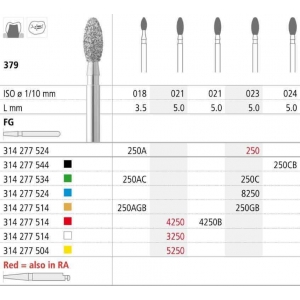 INTENSIV Diamond Bur FG 5250 (6) 379-021 Extra Fine Yellow