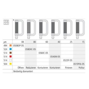 INTENSIV Ortho-Strip Opener Double Sided OS08OP-DS (6)