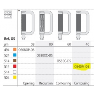 INTENSIV Ortho-Strip Contouring Double Sided OS40M-DS (6)