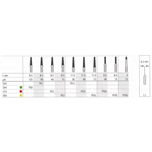 INTENSIV Proxoshape File PS0 (1) Coarse Green 0.2mm/8.5mm