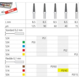 INTENSIV Proxoshape File Flexible PSF40 (1) Fine Red 0.1mm/8.5mm