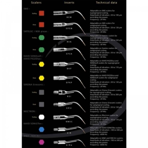 SCORPION Scaler Tip BSA Universal (1) - Satelec, DTE & NSK Varios